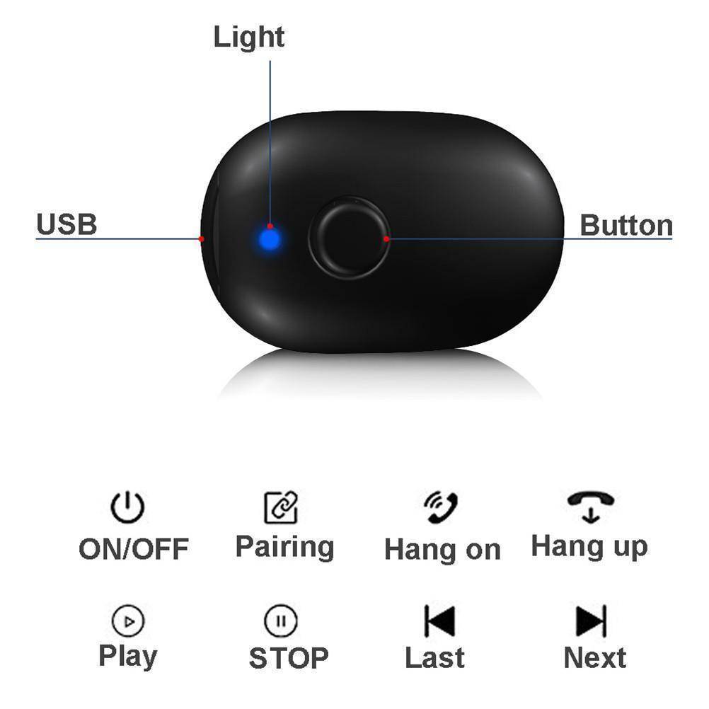 Waterproof Wireless Bluetooth Mini Sports Headphones In-Ear Earbud Earphones Earpiece for iPhone Samsung Android