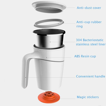 Magic Cup