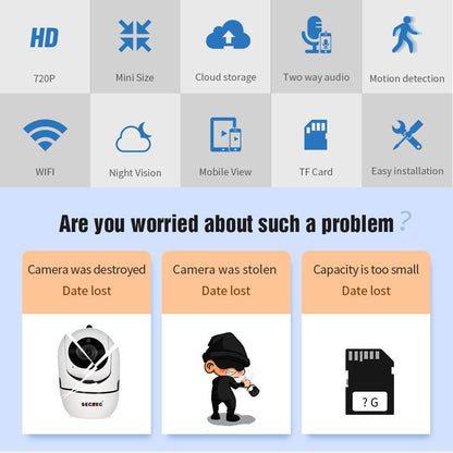 1080P HD Wireless IP Security Camera