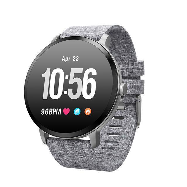 Blood Pressure Forecast Smartwatch