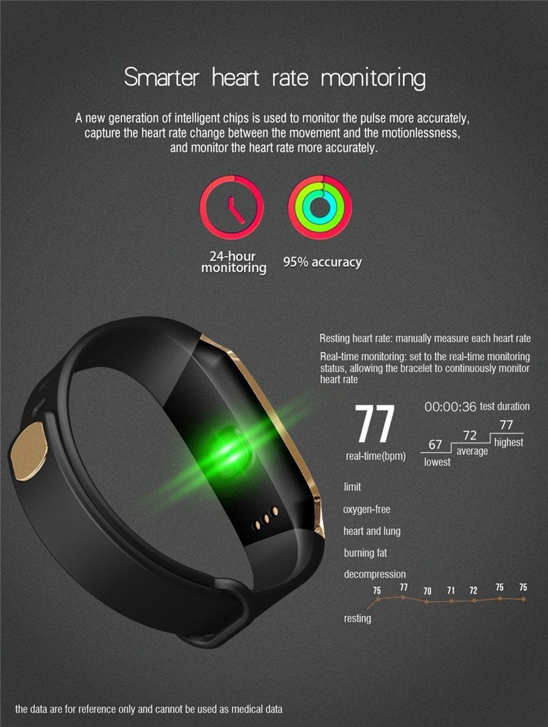 Fitband Smart Watch Waterproof Blood Pressure Oxygen Heart Rate Monitor Sport Bracelet