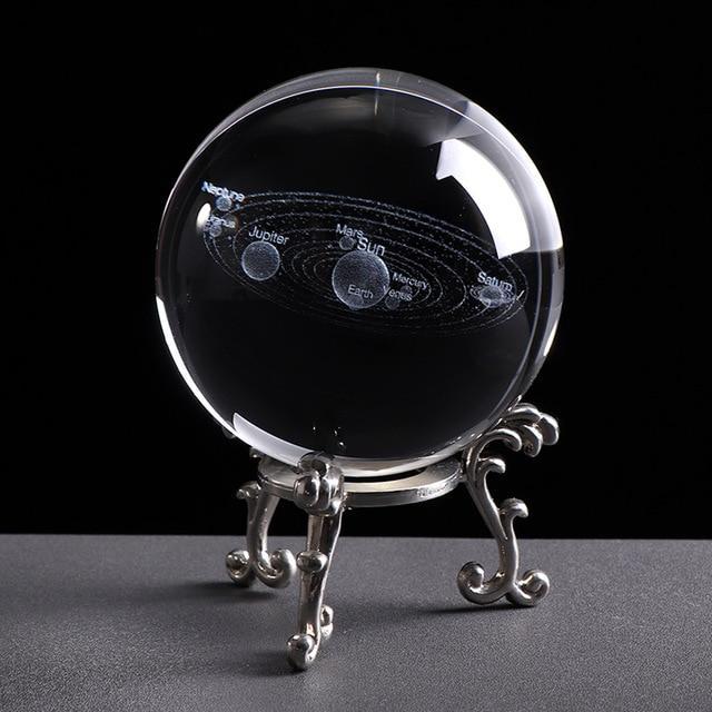 Solar System Crystal Balls