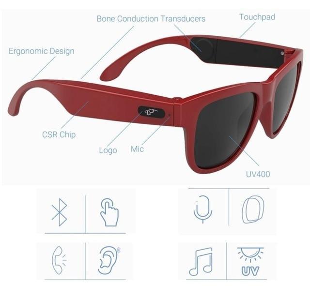 Bone Conduction Sunglasses