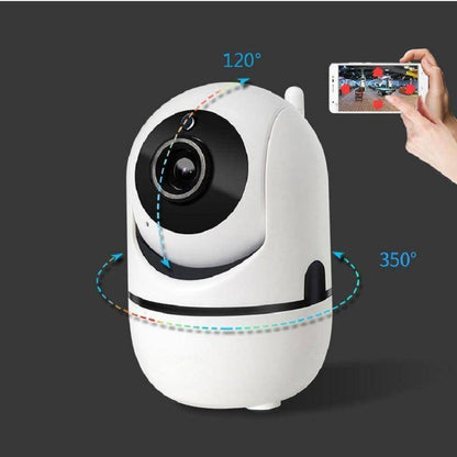Nanny Cam - 1080P IP Baby Monitor Camera for Surveillance, Security