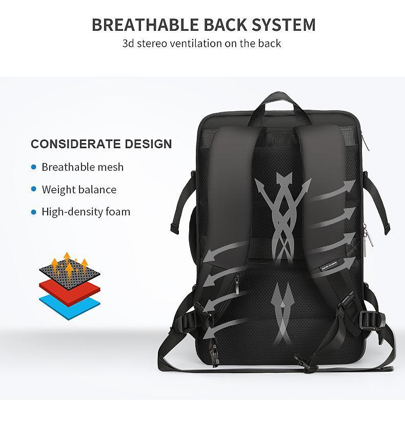 Anti-Thief Laptop Backpack