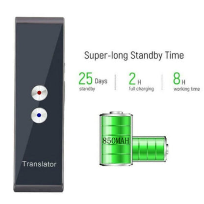 Smart Voice Translator - Two-Way Real Time Multi-Language Learning for Travel