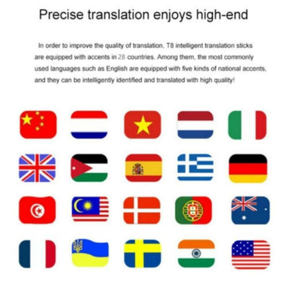 Smart Voice Translator - Two-Way Real Time Multi-Language Learning for Travel