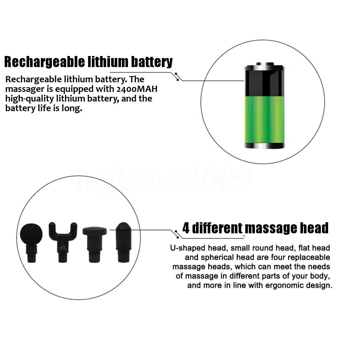 Percussion Homedic Deep Tissue Body Massager