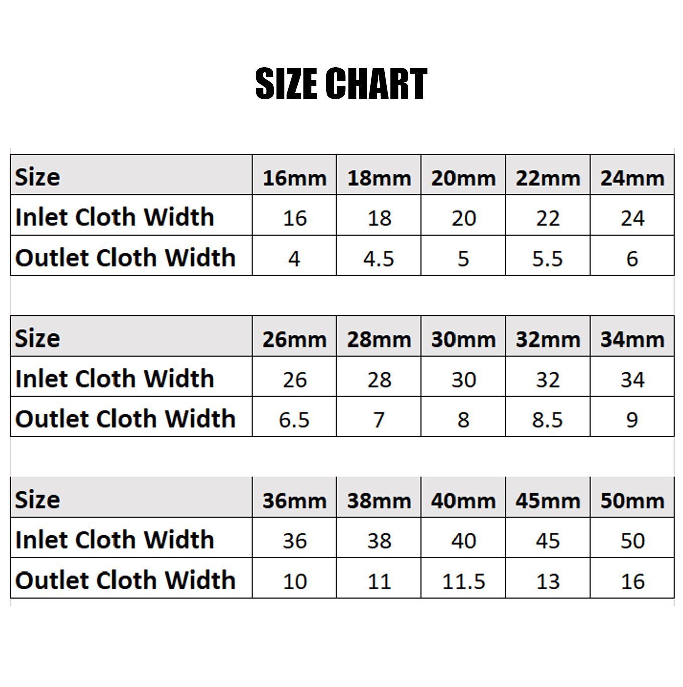 Quilt Binder Attachment