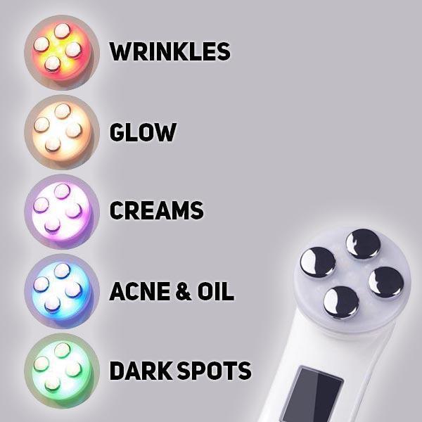 Rejuvenizer- 5 in 1 Beauty Device