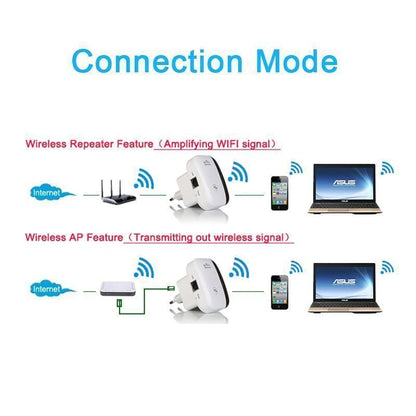 Wifi Range Extender
