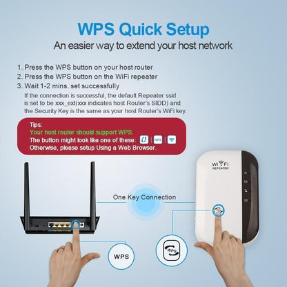 Wifi Range Extender