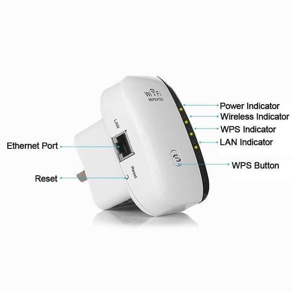 Wifi Range Extender