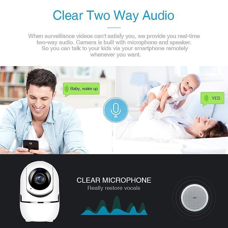 360° Cloud IP Camera