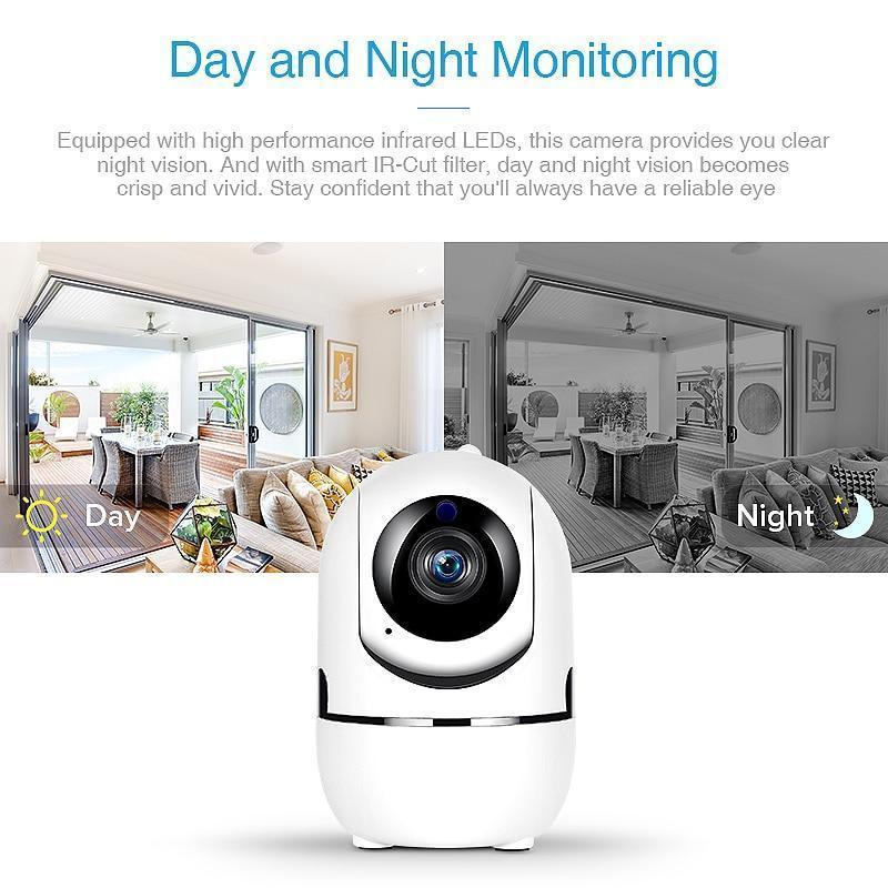 360° Cloud IP Camera