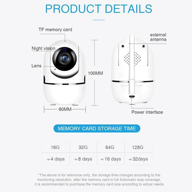 360° Cloud IP Camera