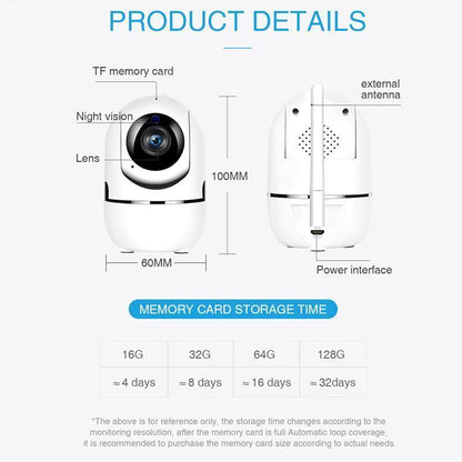 360° Cloud IP Camera