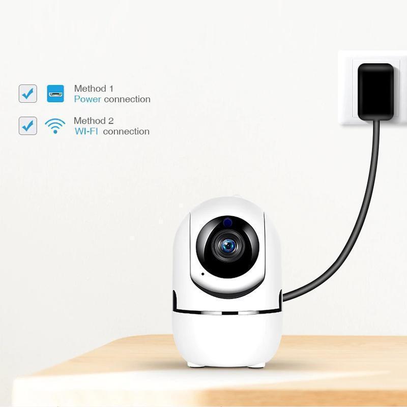 360° Cloud IP Camera