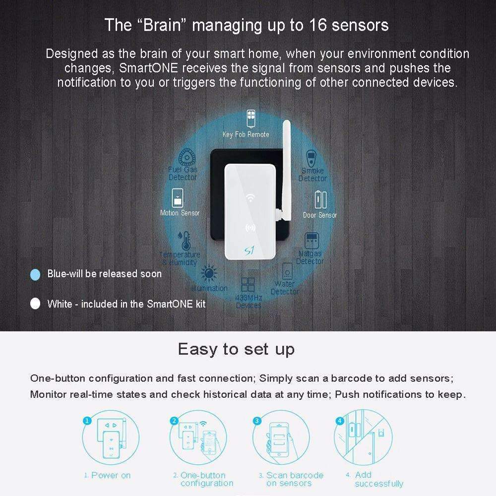 God's Eye Motion Sensor - Keep an Eye on Your Home While You're Away!