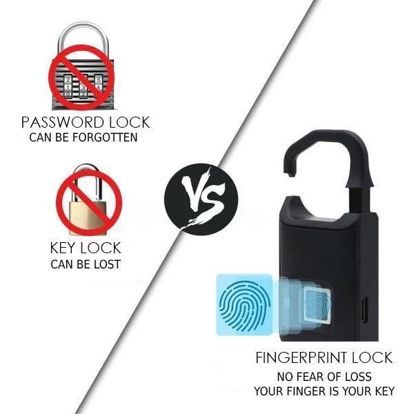 Fingerprint Padlock