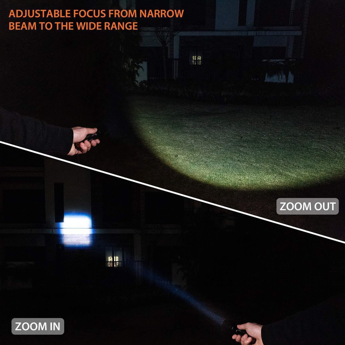 Ultra-Bright Flashlight