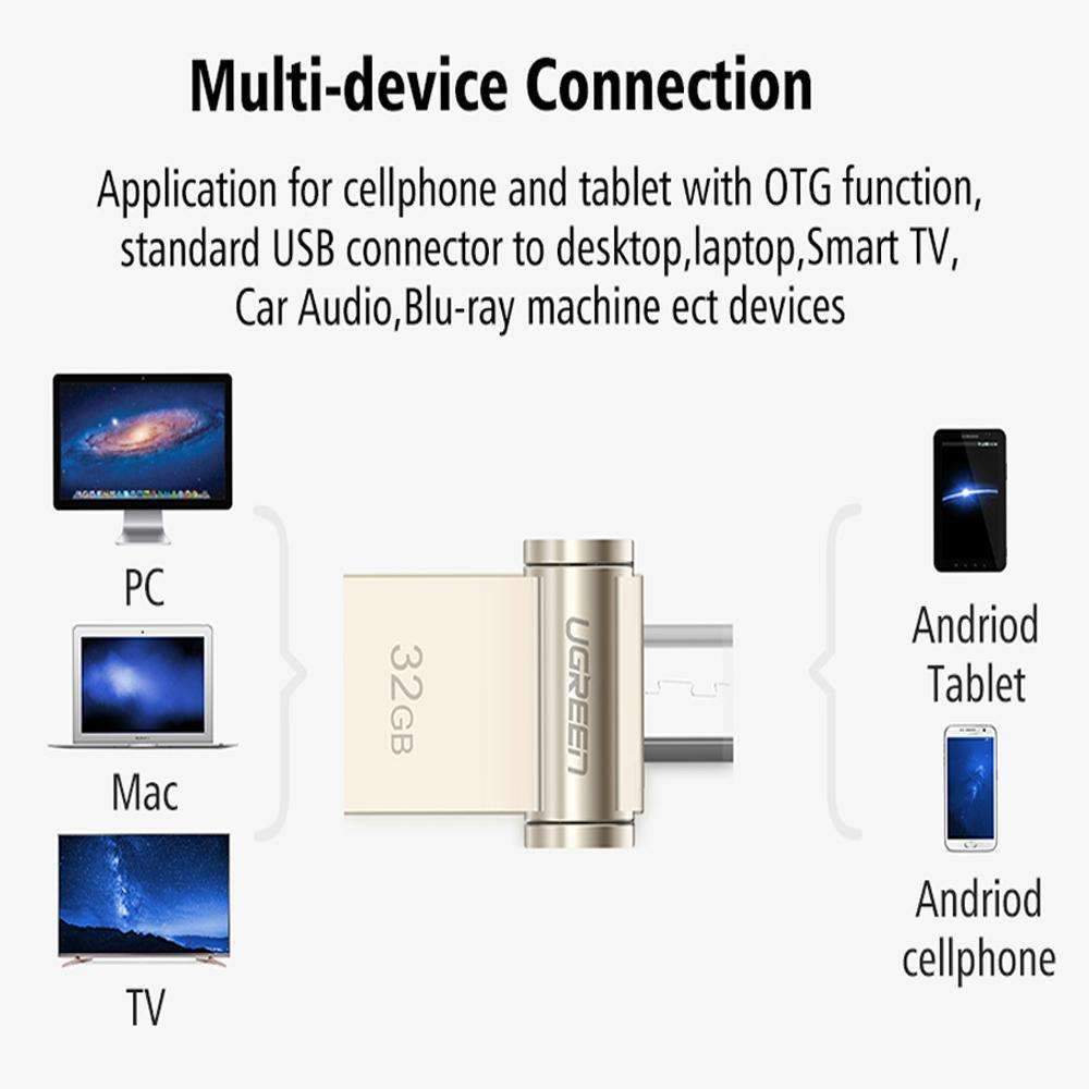 USB Flash Drive Metal OTG Pendrive High Speed