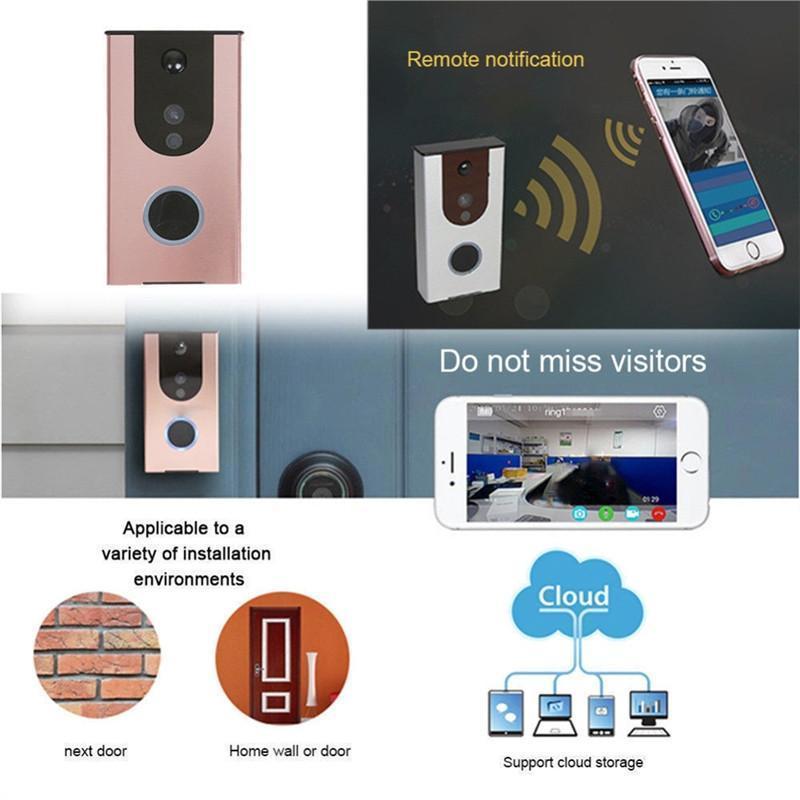 WiFi Video Doorbell